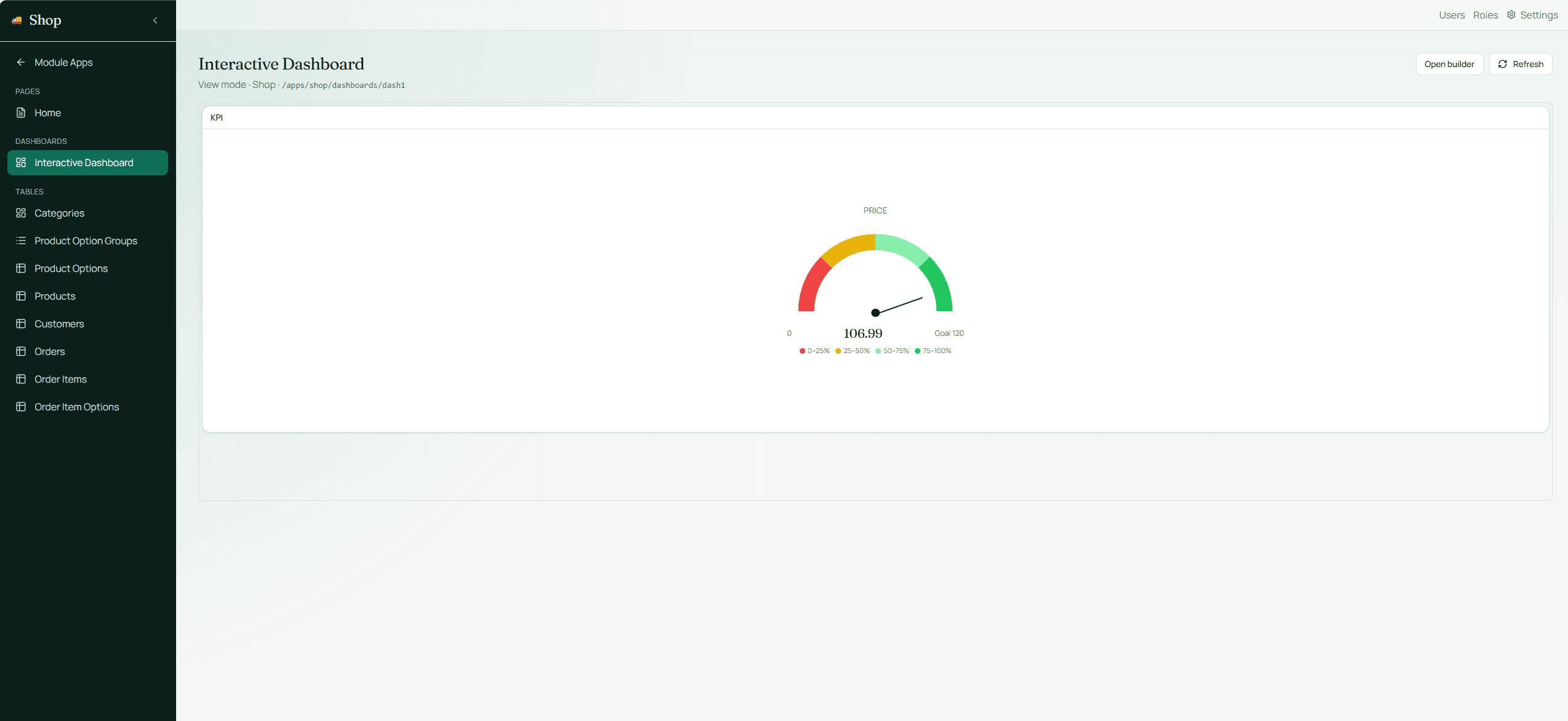 BI analytics dashboard with charts and KPIs